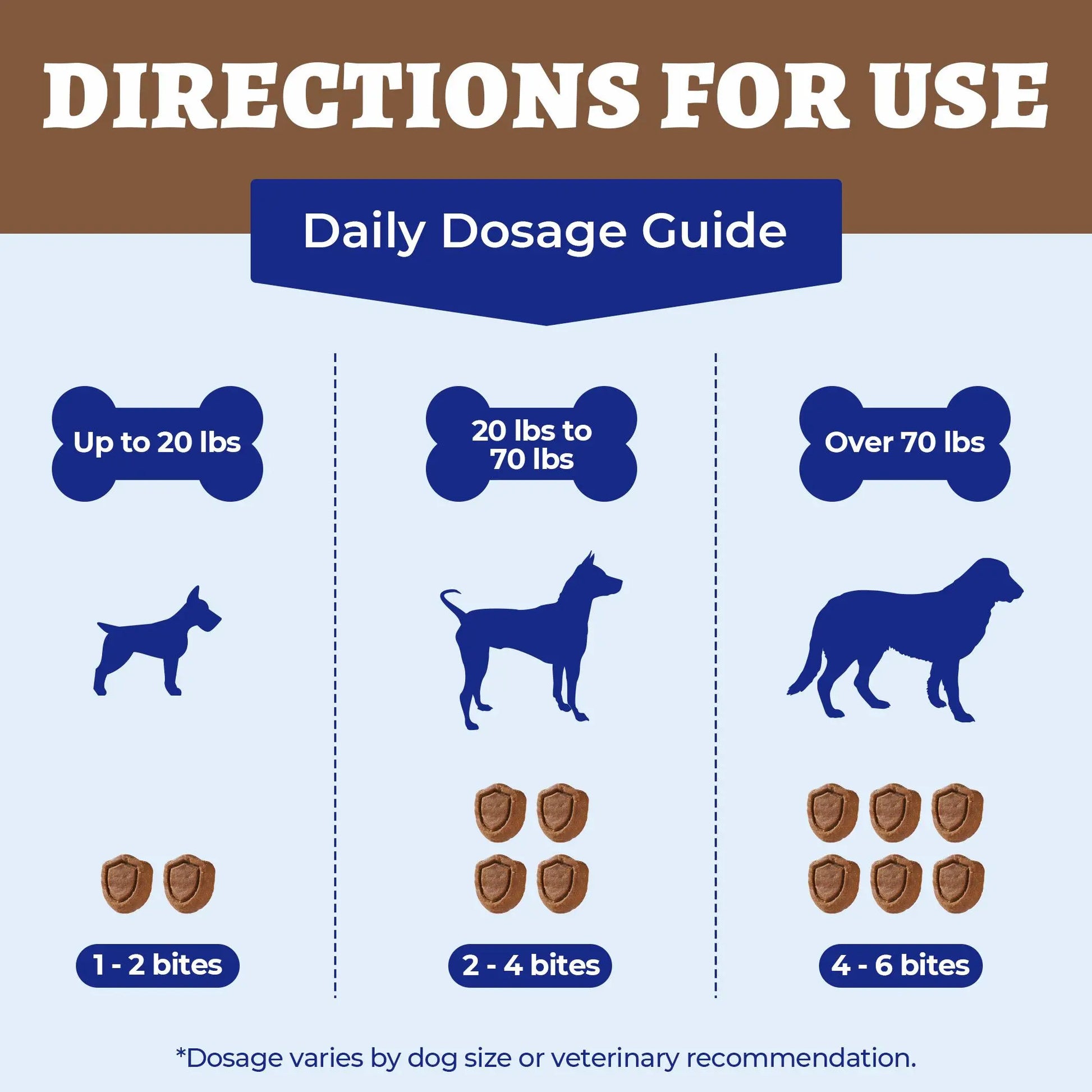 Wellix Flea & Tick Support Chews for Dogs - Pet Skin & Coat Care Supplement, Tiktok Shop Spring Glowup Item