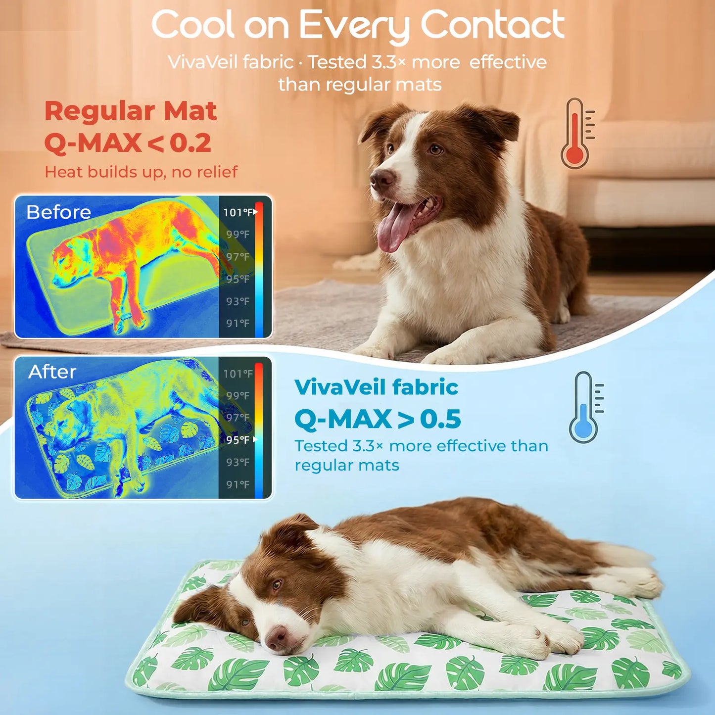 Dog and Cat Cooling Mat - Soft, Breathable Self-Cooling Pad for Pet Beds, 23"x18", Washable Non-Slip Design for Indoor and Outdoor Use, Leaf Pattern